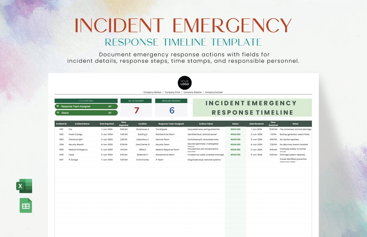 Comcast Center Generator Incident Timeline Explains the Bang