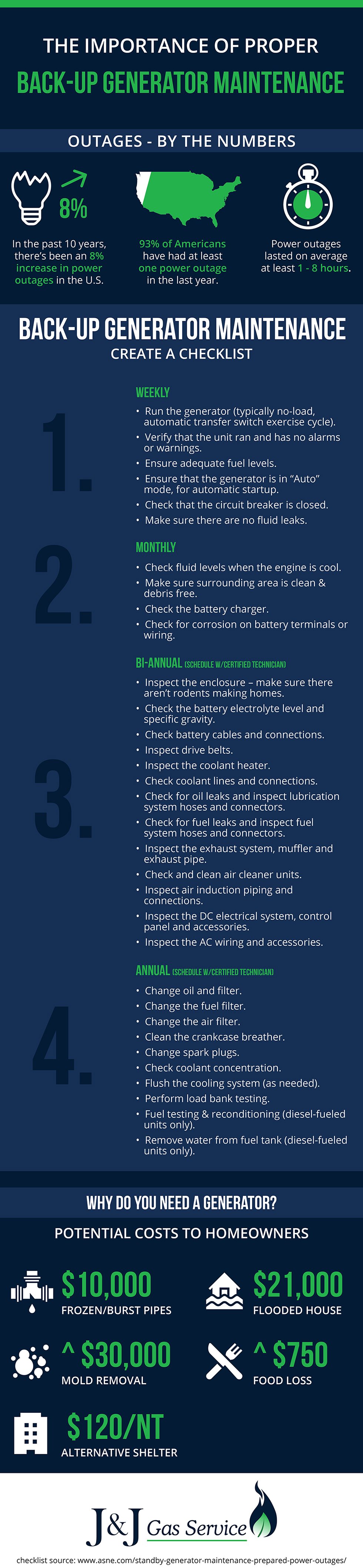 Preventative Maintenance And Safety Guarantees Critical Generator Uptime